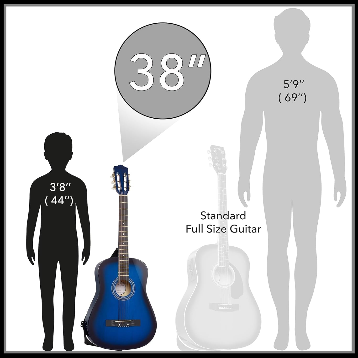 38-Inch Beginner Acoustic Guitar Package (Blue), Basic Starter Kit W/Gig Bag, Strings, Strap, Tuner, Pitch Pipe, Picks