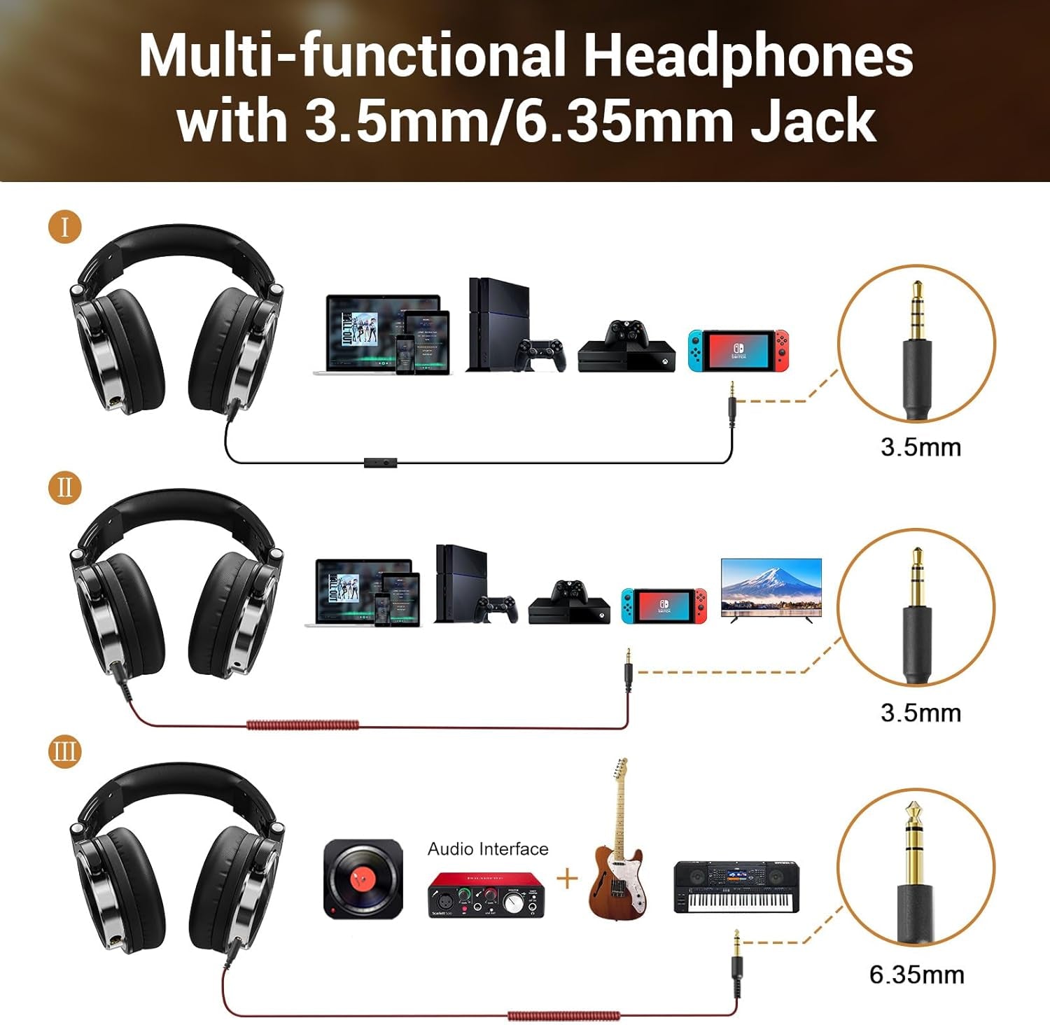 Wired over Ear Headphones Hi-Res Studio Monitor & Mixing DJ Stereo Headsets with 50Mm Drivers and 1/4 to 3.5Mm Jack for AMP Computer Recording Podcast Keyboard Guitar Laptop - Black