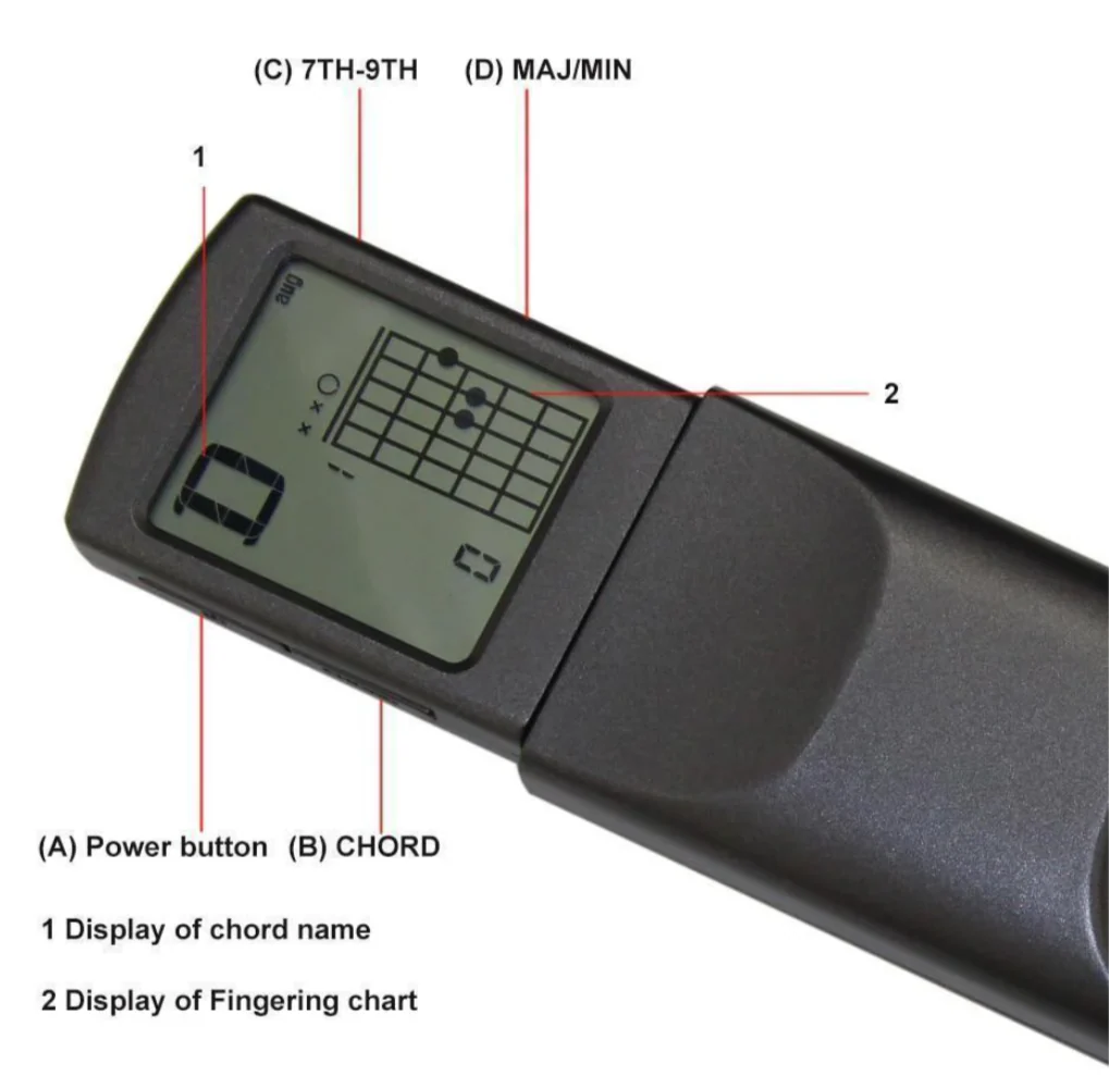 Pocket Pal Guitar Trainer