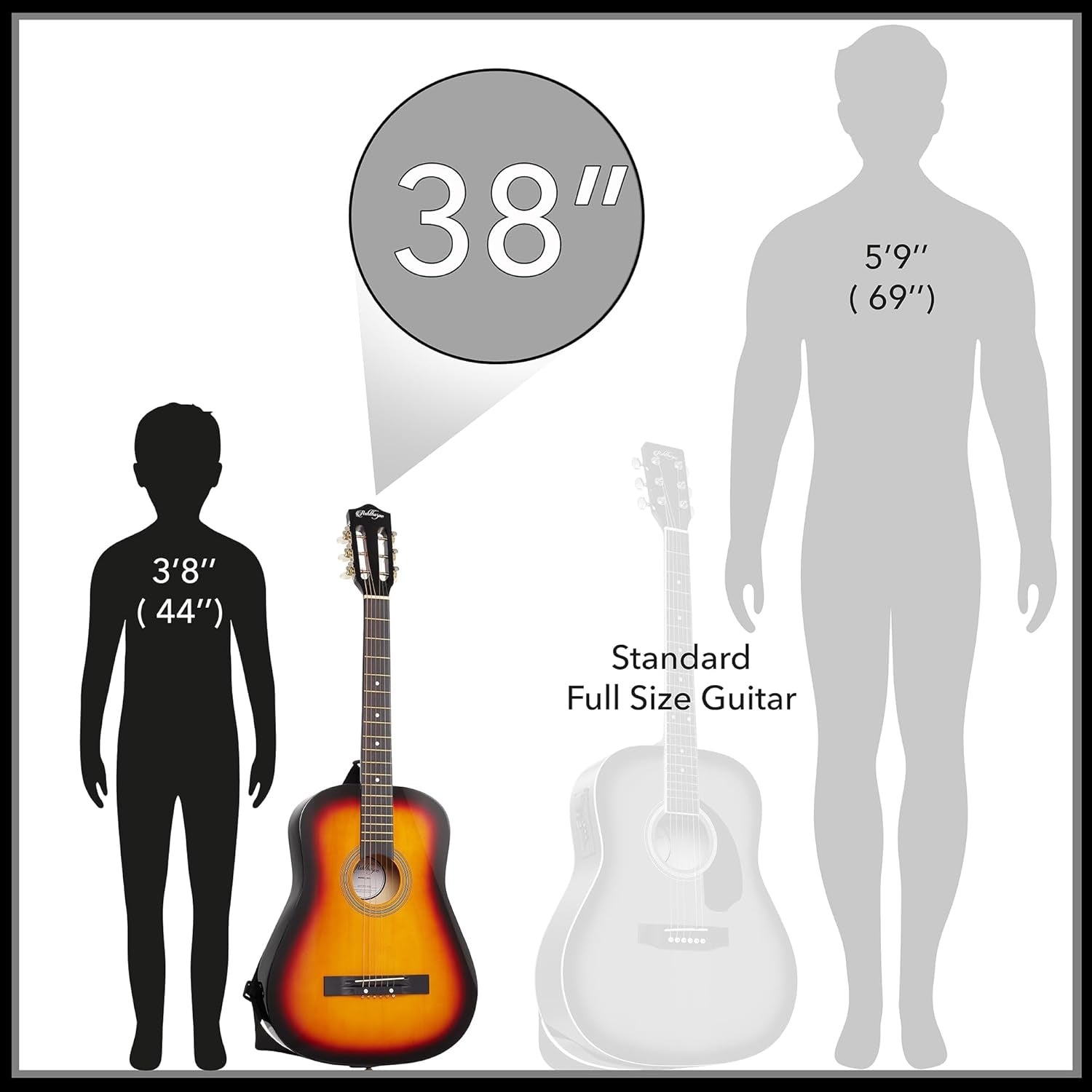 38-Inch Beginner Acoustic Guitar Package (Sunburst), Basic Starter Kit W/Gig Bag, Strings, Strap, Tuner, Pitch Pipe, Picks